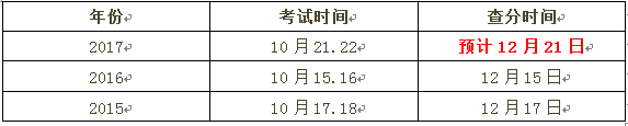 一级建造师11.png