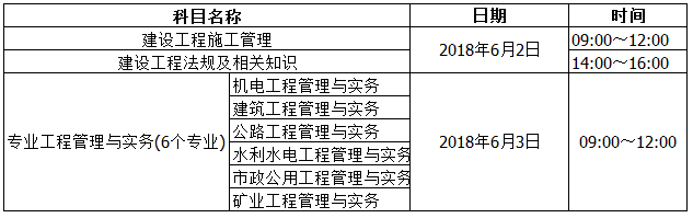 2018年二级建造师考试时间具体.png