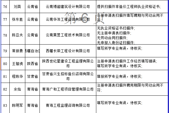 造价工程师11.png