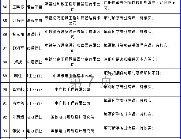 造价工程师12.png