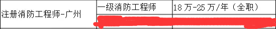 2018年一级消防工程师工资22.jpg
