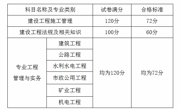 TIMͼƬ20190807093451.png