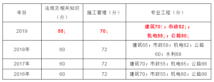 TIMͼƬ20190904134029.png