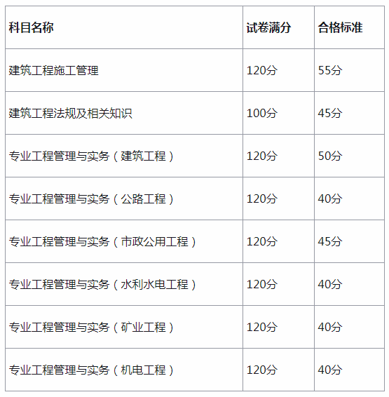 TIMͼƬ20190910101234.png