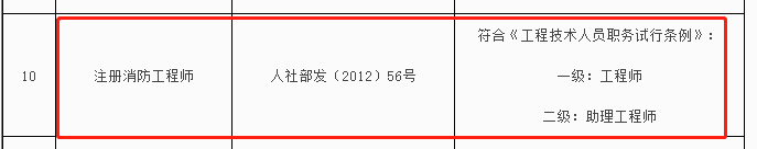 8686fb113f4ad5712528639e52a5b666.png 消防2.png
