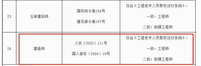 4bd45cc899c96de1a07eb49513c0867c.png 建造师3.png
